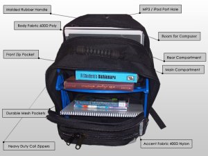 backpack-rak-gear-pack